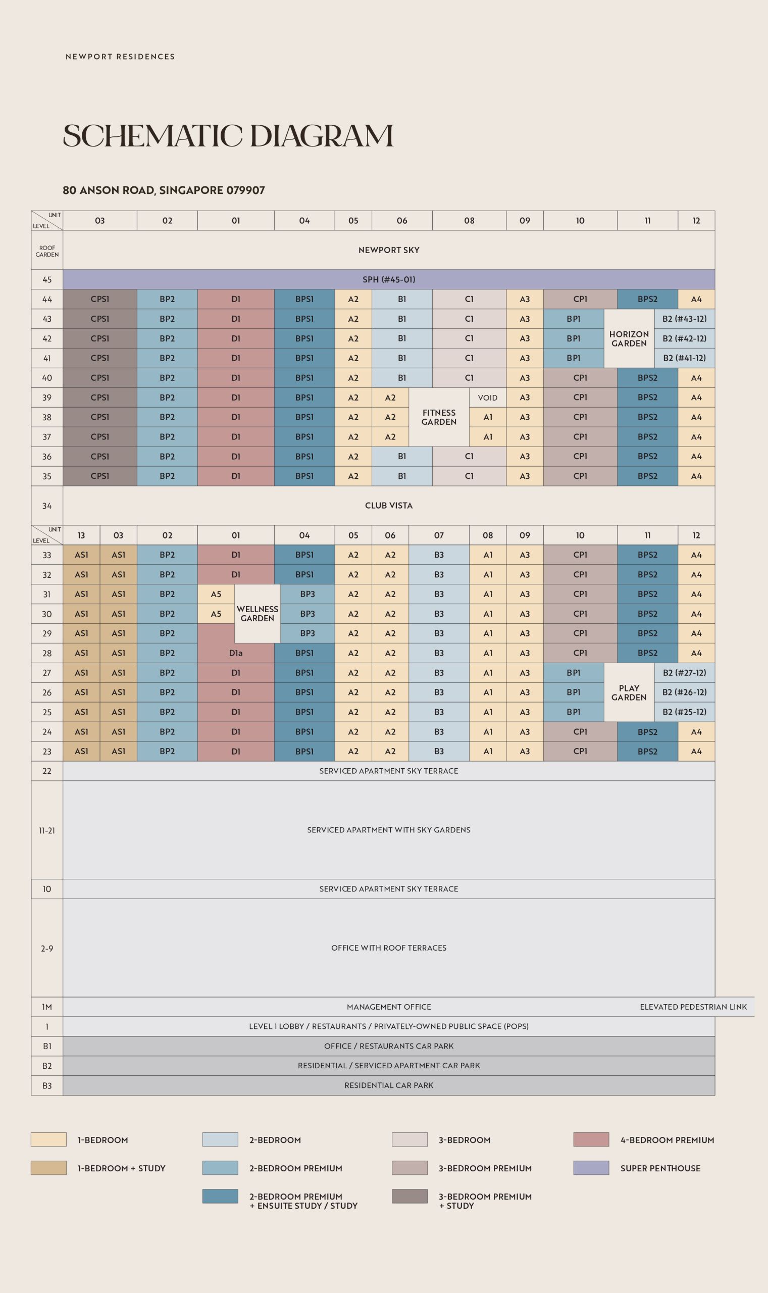 Elevation Chart – NEWPORT RESIDENCES